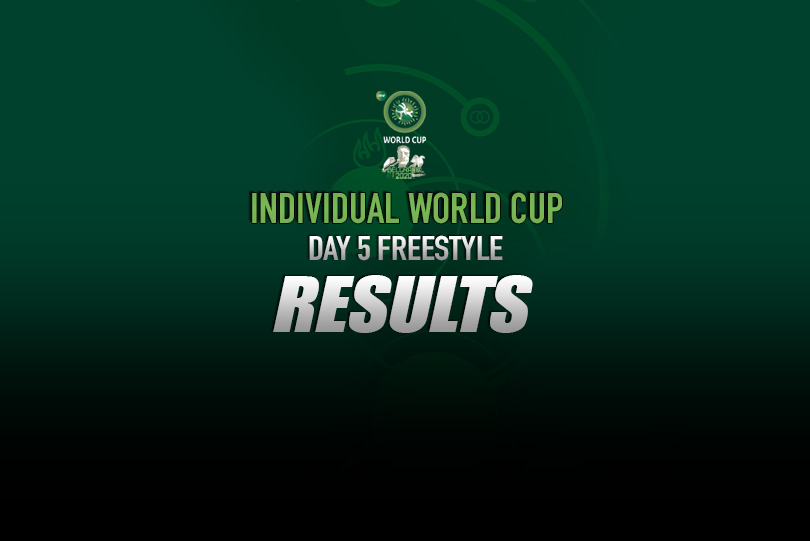 Individual World Cup Day 5: Narsingh, Ravi Dahiya fade away in Serbia