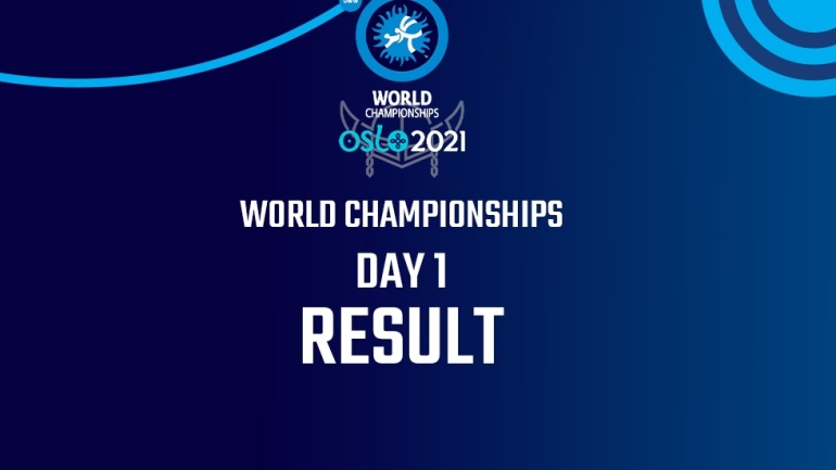 World Wrestling Championships Day 1: Indian wrestlers off to disappointing start on Day 1, Ravinder loses in quarterfinals