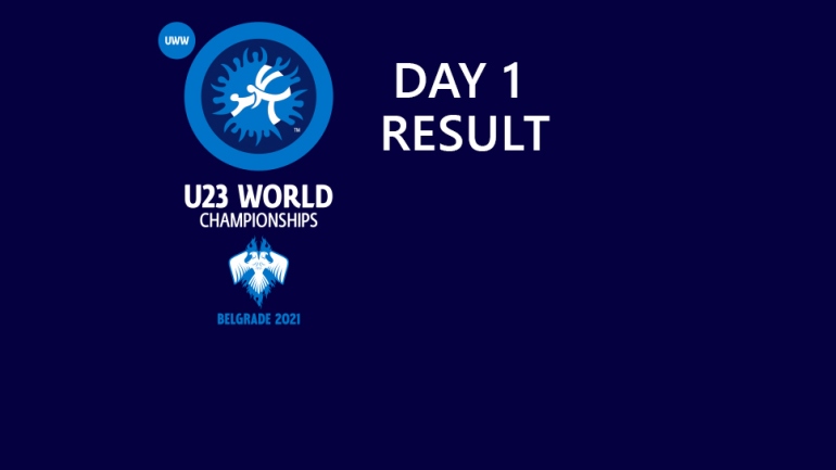 U23 World Wrestling Championships Day 1 results: Disappointing day for India as Greco Roman wrestlers are knocked out 